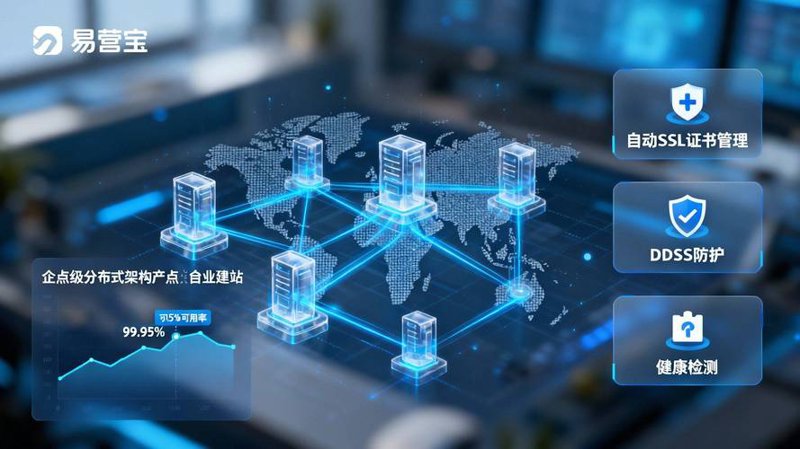 网站制作公司的新兴趋势与技术革新